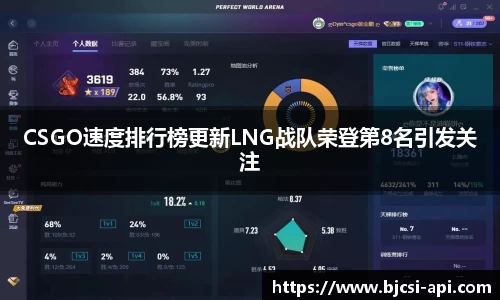 CSGO速度排行榜更新LNG战队荣登第8名引发关注