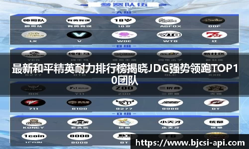 最新和平精英耐力排行榜揭晓JDG强势领跑TOP10团队