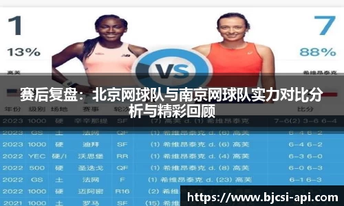 赛后复盘：北京网球队与南京网球队实力对比分析与精彩回顾
