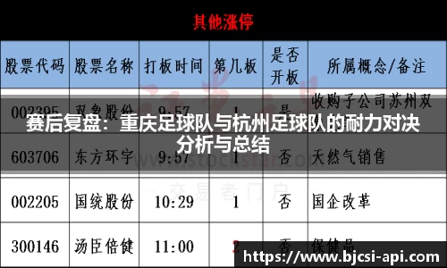 赛后复盘：重庆足球队与杭州足球队的耐力对决分析与总结
