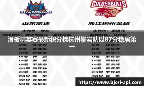 滑板精英赛最新积分榜杭州攀岩队以87分稳居第一