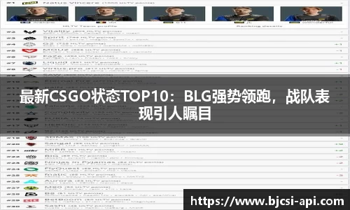 最新CSGO状态TOP10：BLG强势领跑，战队表现引人瞩目
