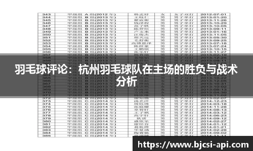 羽毛球评论：杭州羽毛球队在主场的胜负与战术分析
