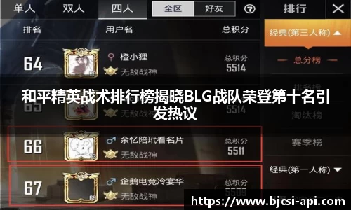 和平精英战术排行榜揭晓BLG战队荣登第十名引发热议